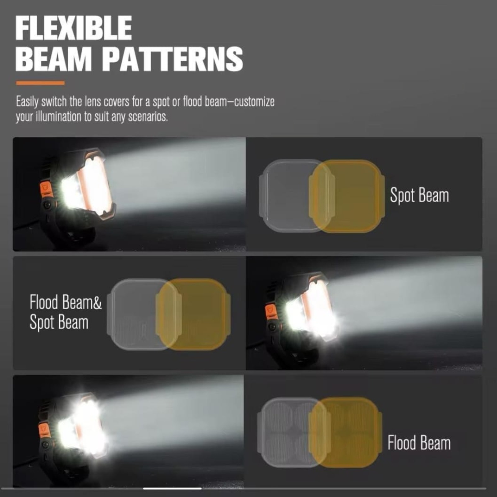 LIGHTFOX 5″ POD LIGHTS (Pair) — 7,225 Lumens Each | 1 Lux @ 369 m