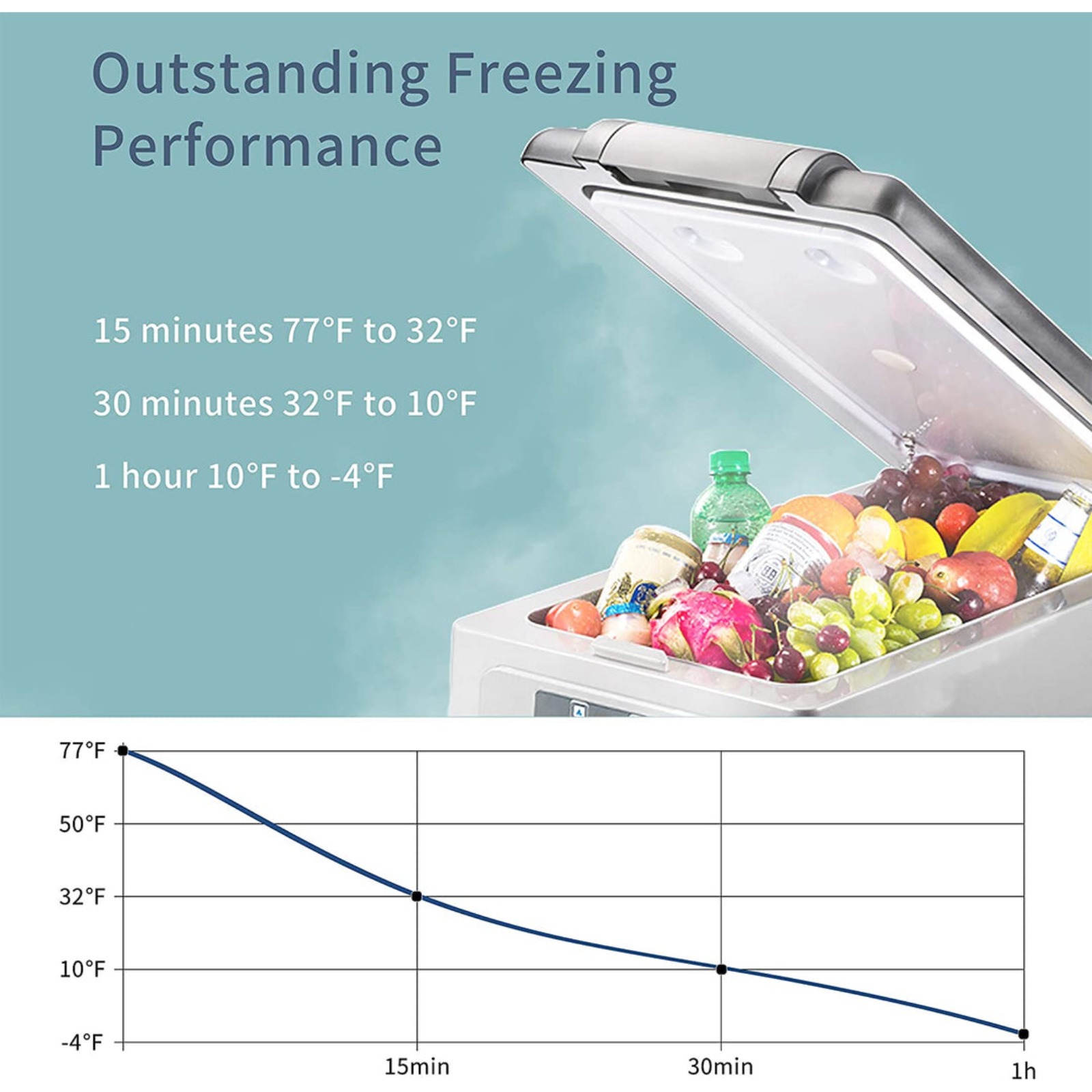 Alpicool CF35 Portable Fridge Freezer — 35L | -20°C to 20°C