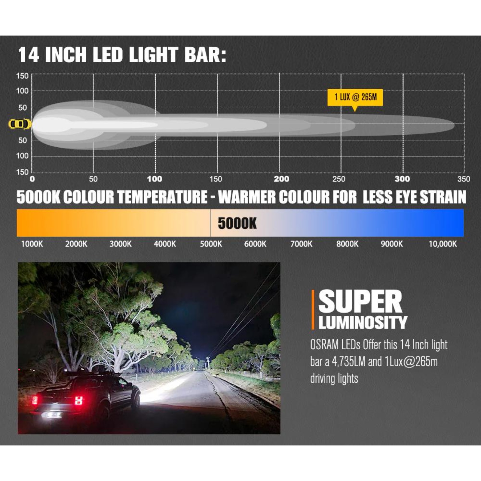 LIGHTFOX Vega Series 14″ OSRAM LED Light Bar 4,735 lumens 1lux @ 265m