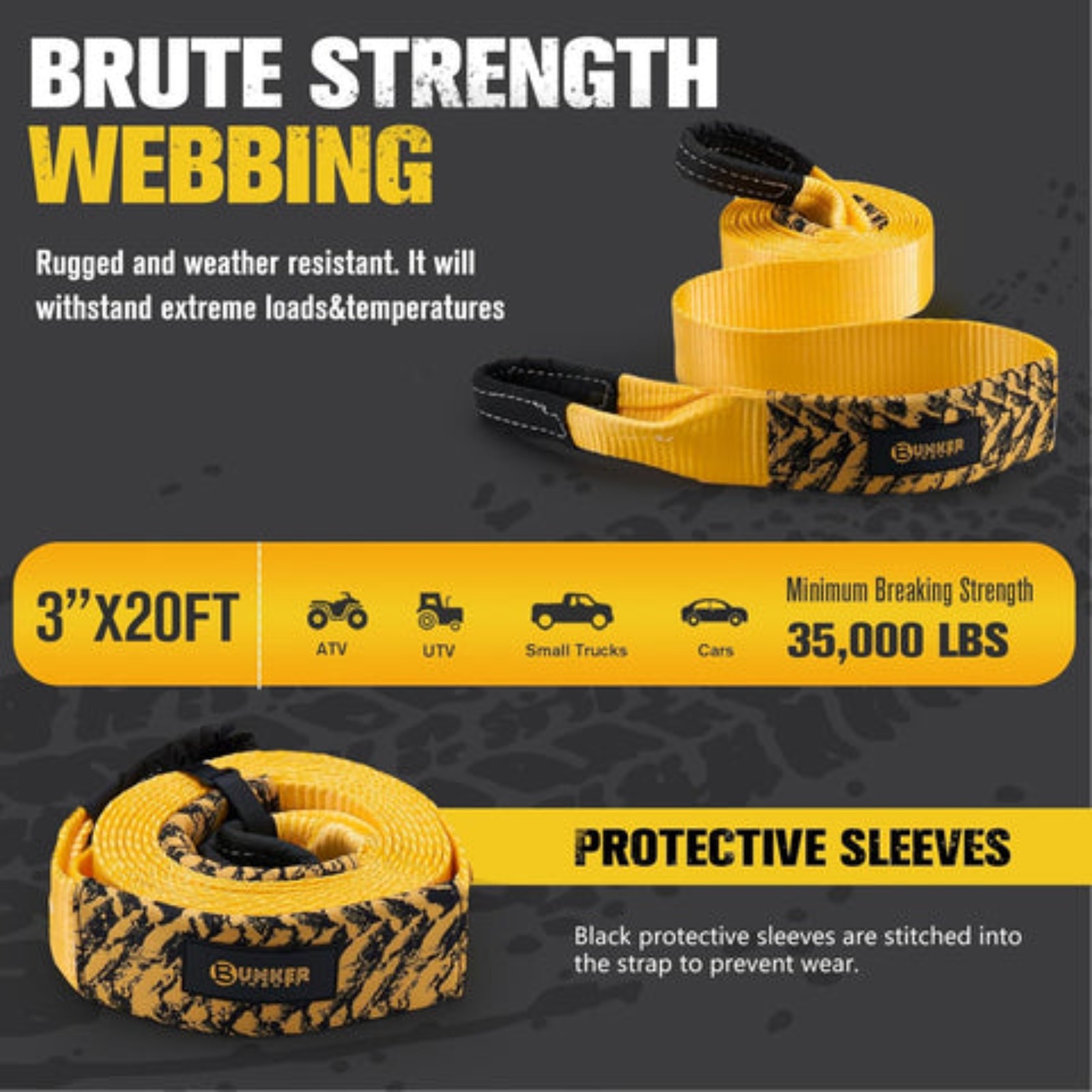 BUNKER INDUST 3″ × 20 ft Recovery Straps (2-Pack) + ¾″ D-Ring Shackles & Carry Bag — 35,000 lb (15,875 kg) Tow Rating